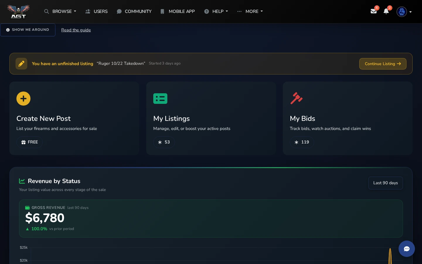 Your Account at a Glance